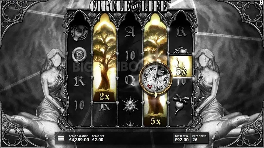 Live Dealer Games Guide
